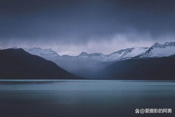 前景与背景