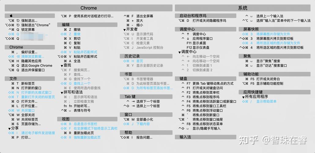 电脑拍照快捷键是哪个？哪个键是拍照的