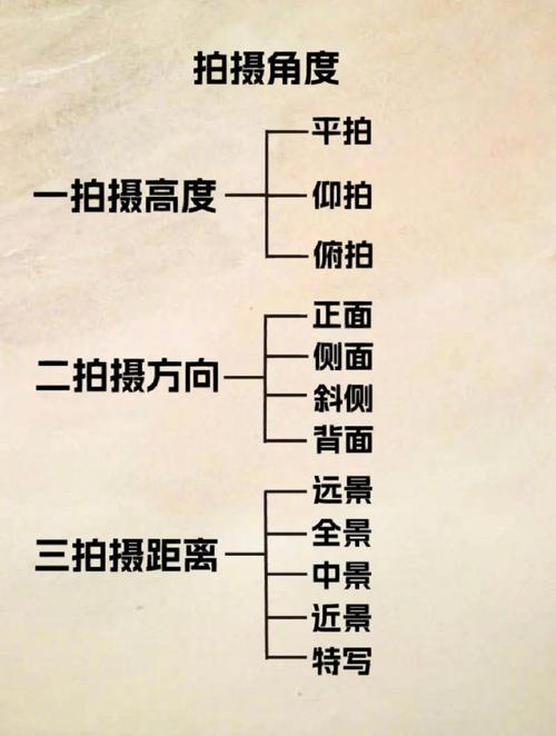 拍照技巧风景人物怎么拍？怎么调色