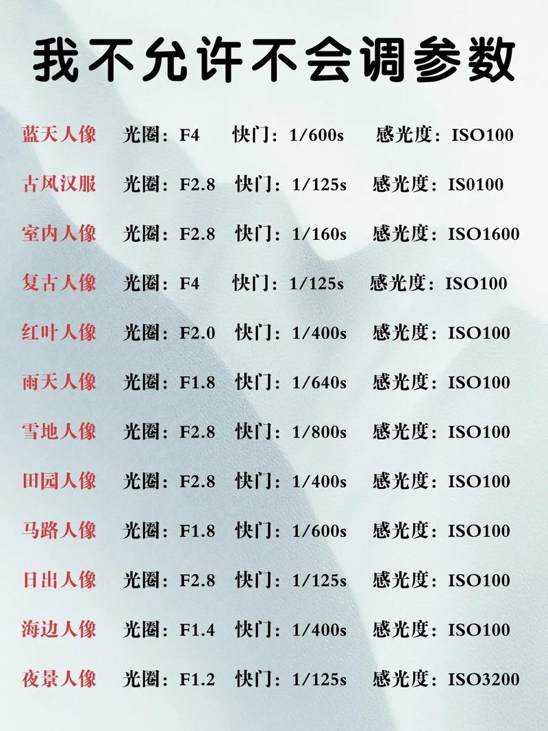 拍照技巧术语有哪些？有没有口诀