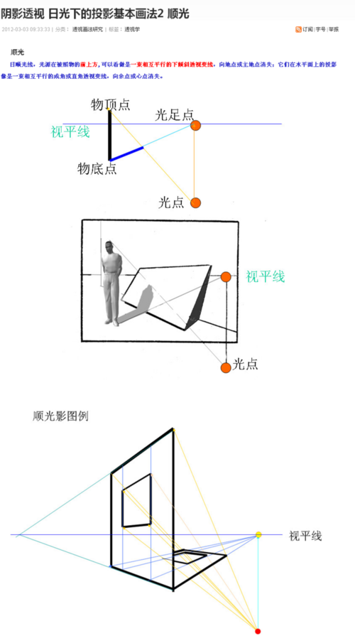 摄影光线方向对构图的影响，如何利用阴影来增强构图