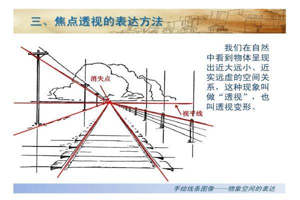 近大远小构图法