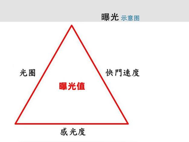 沙漠拍照骆驼拍摄，荒芜感怎么拍出来