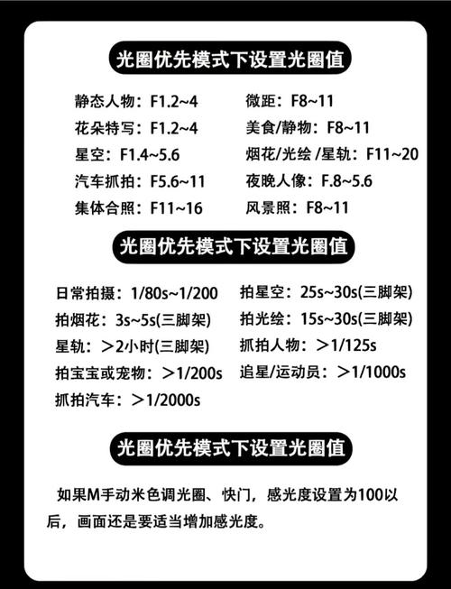 背光拍的照片怎么调亮？参数怎么设置