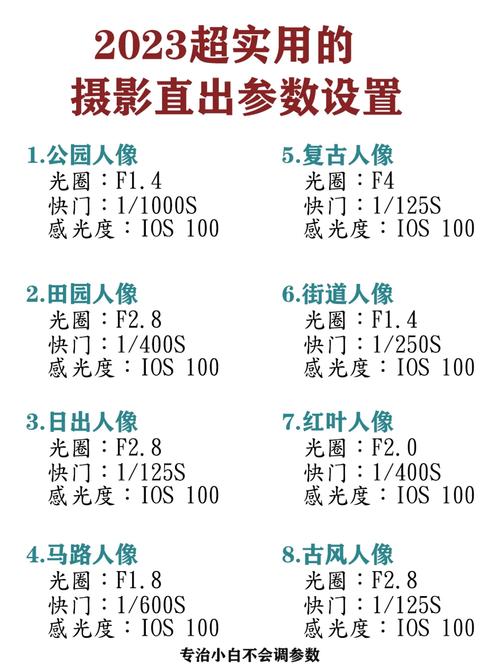 合理设置手机曝光参数