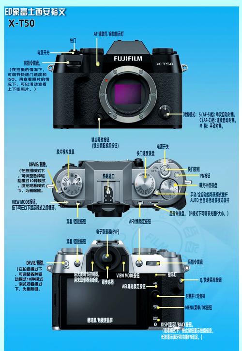 初学摄影师怎么开始学？在线教程能学会吗