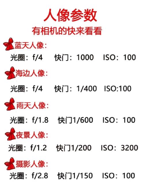 多重曝光怎么把人拍实？怎么调参数