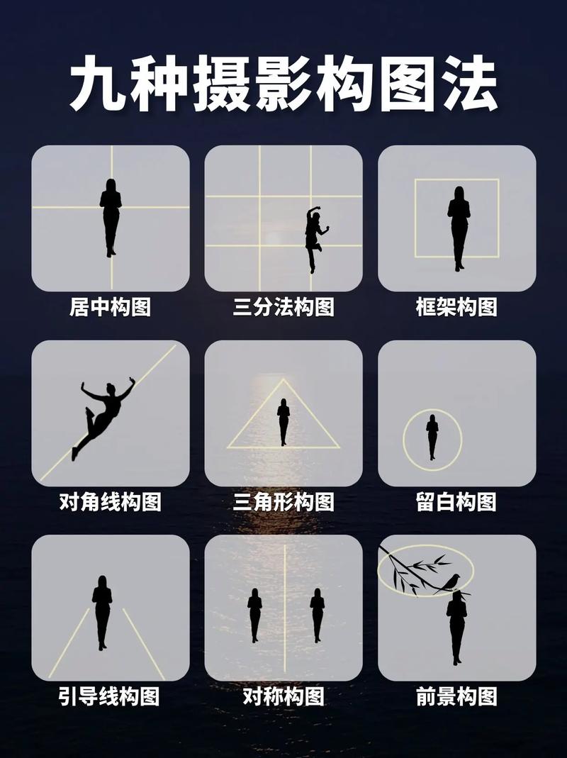 构图法应该怎么讲？有哪些构图技巧