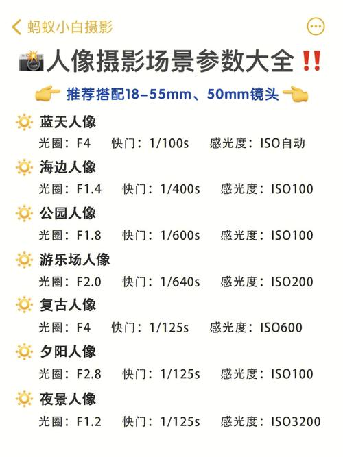 哪种拍照软件效果最好？有没有好看的滤镜