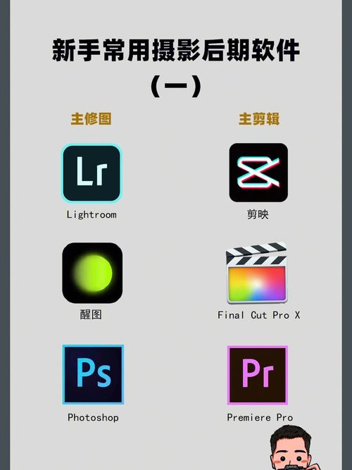 手机免费修图软件大盘点