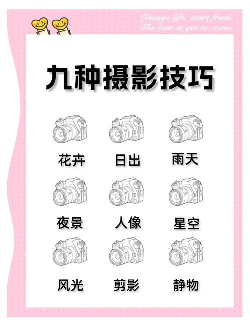 做短视频新手怎么入门？需要学哪些技能