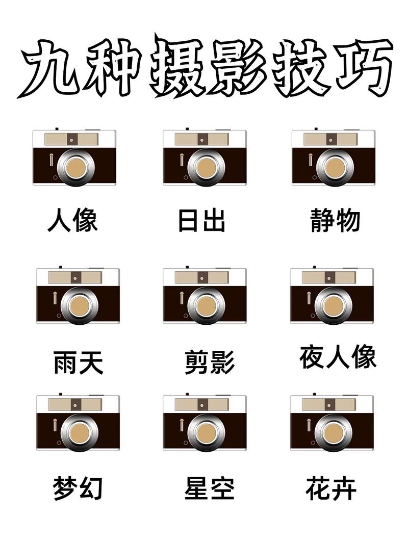 自主备考的可行性与方法