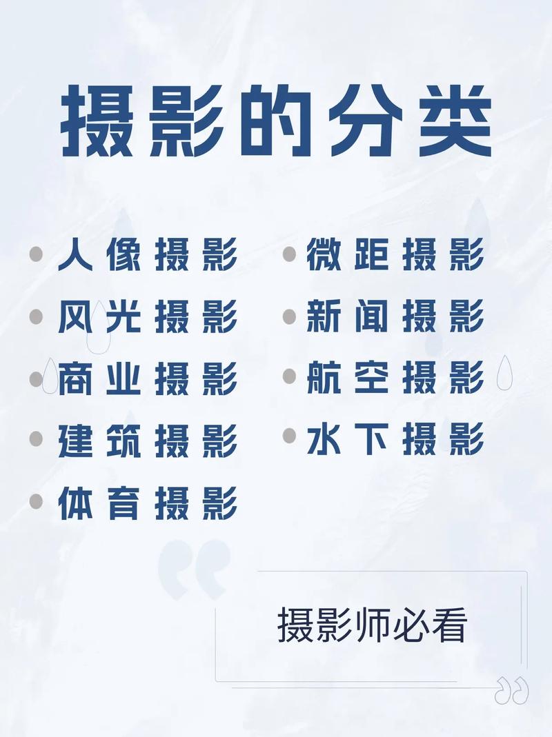 自己拍的照片如何投稿？有哪些软件可以挣钱
