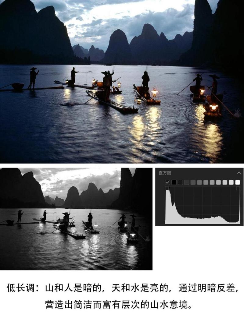 重复构图法和散点法的区别是什么？都适合哪些场景