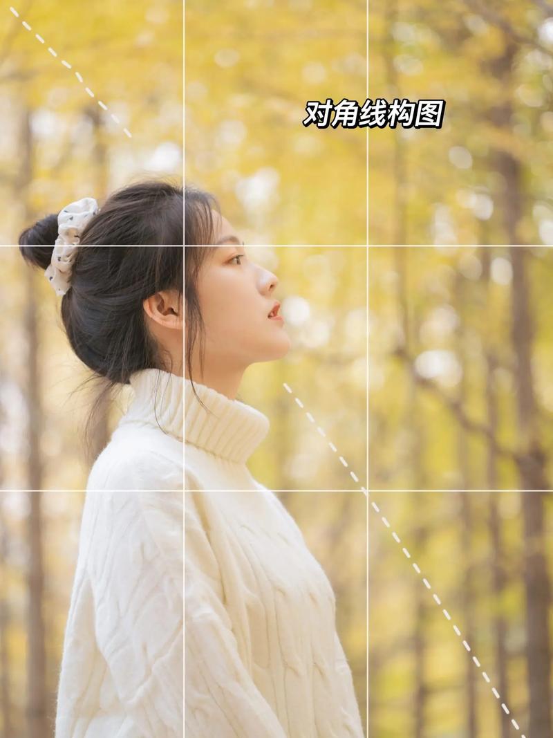 参考线拍照人物技巧有哪些？分别适合什么样的构图