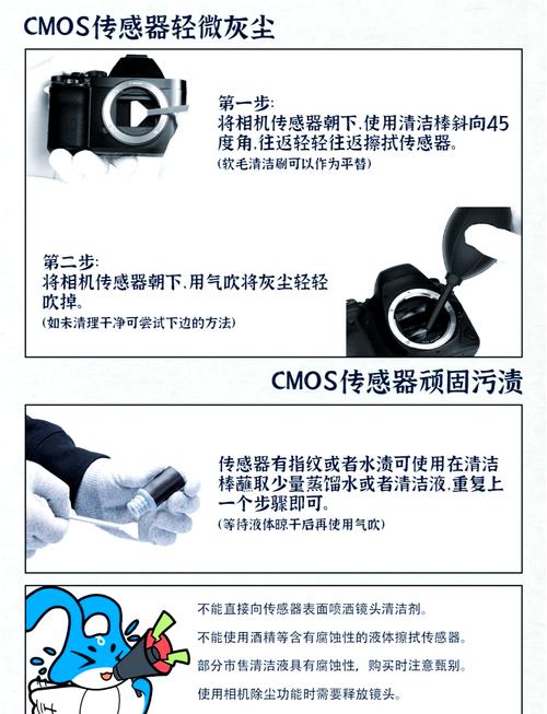 检查镜头是否清洁干净