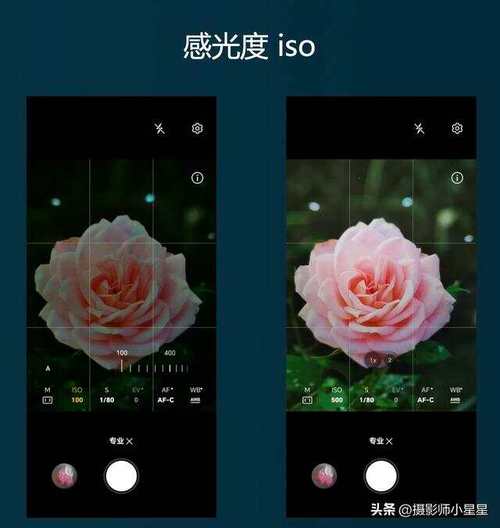 低饱和度照片怎么调?怎么调出更好的色调