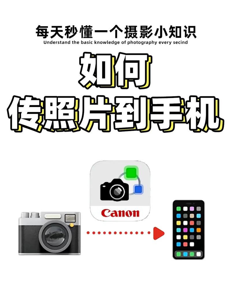 翻拍的照片怎么提高清晰度？手机用什么软件