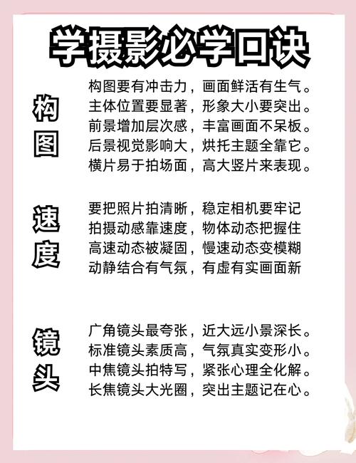 照片作品说明怎么写？有没有范例