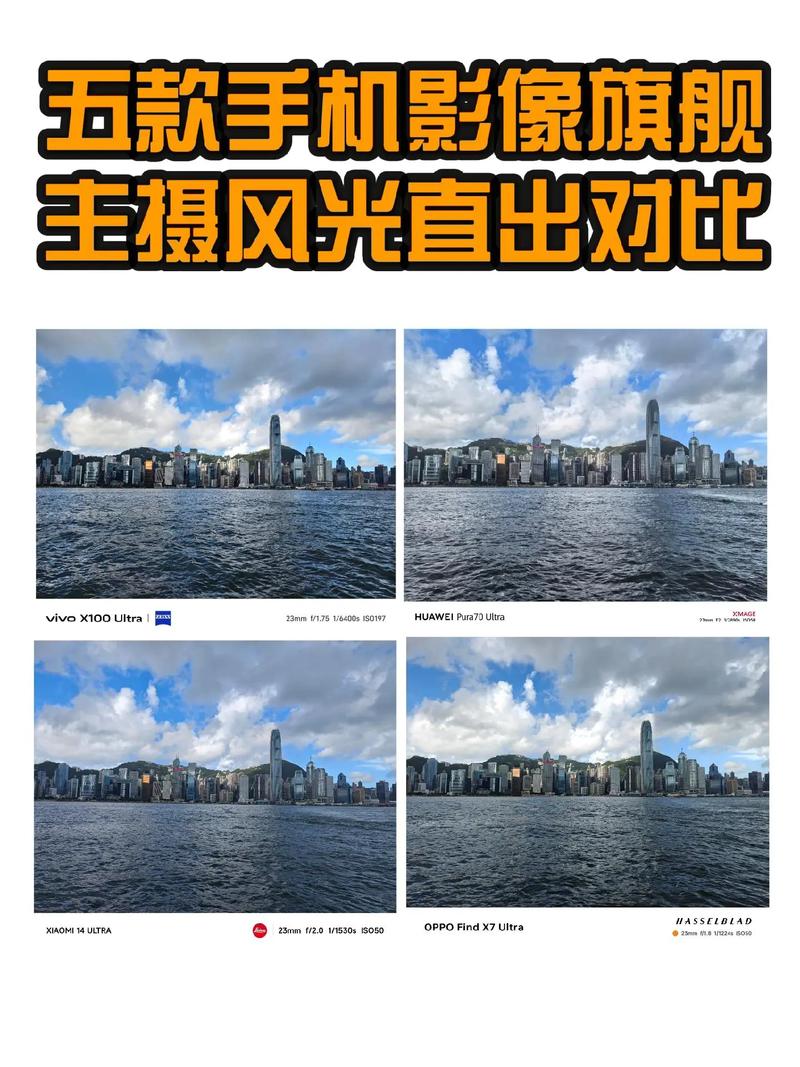 手机能实现电脑级的像素修改吗？