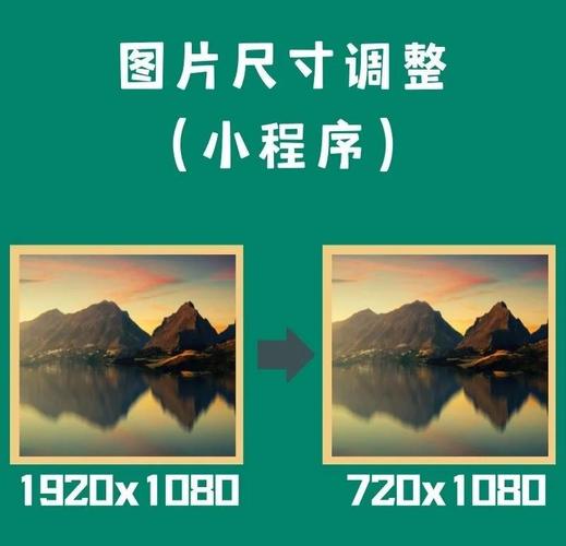 批量处理图片怎样保持统一画质？